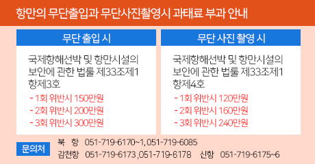 항만의 무단출입과 무단사진촬영시 과태료 부과 안내
무단 출입 시
국제항해선박 및 항만시설의 보안에 관한 법룰 제33조제1항제3호
 - 1회 위반시 150만원
 - 2회 위반시 200만원
 - 3회 위반시 300만원

무단 사진 촬영 시
국제항해선박 및 항만시설의 보안에 관한 법룰 제33조제1항제4호
 - 1회 위반시 120만원
 - 2회 위반시 160만원
 - 3회 위반시 240만원

문의처
북    항    051-719-6170~1, 051-719-6085
감천항    051-719-6173,051-719-6178      신항    051-719-6175~6